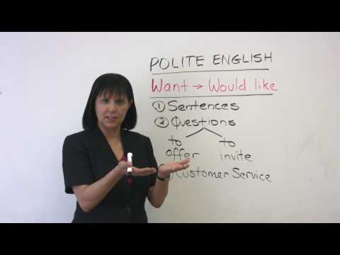 Polite English – WANT & WOULD LIKE