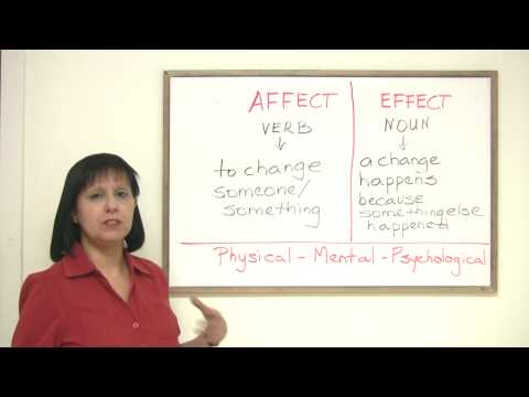 Confused Words – EFFECT & AFFECT