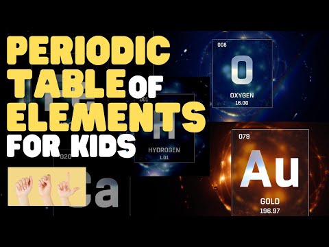 ASL Periodic Table of Elements for Kids