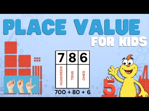 ASL Place Value for Kids