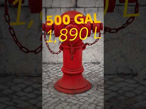 How Different Colored Fire Hydrants Serve Different Purposes: Explained