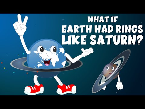 What if Earth Had Rings Like Saturn? – Earth’s Hypothetical Rings – Learning Junction