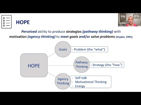 AE Live 18.2: Exploring Hope Theory and Social Emotional Learning Concepts through CLIL