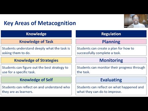 AE Live 18.6 – Metacognition: Empowering Students to Monitor and Evaluate Their Learning