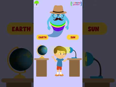 Day and Night Explained in 20 seconds – Day and Night #ytshorts #shorts #short #shortvideo #kids